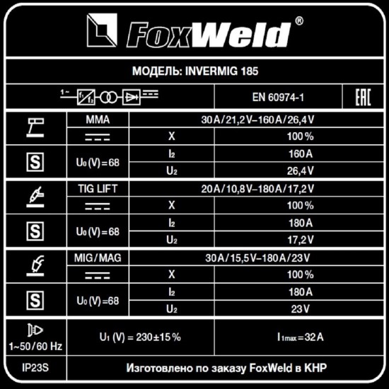 Сварочный полуавтомат Invermig 185 (пр-во FoxWeld/КНР)