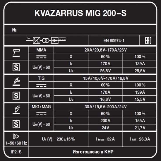 Сварочный полуавтомат KVAZARRUS MIG 200-S