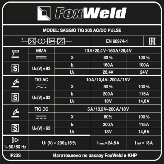 Аппарат аргонодуговой сварки SAGGIO TIG 205 AC/DC Pulse