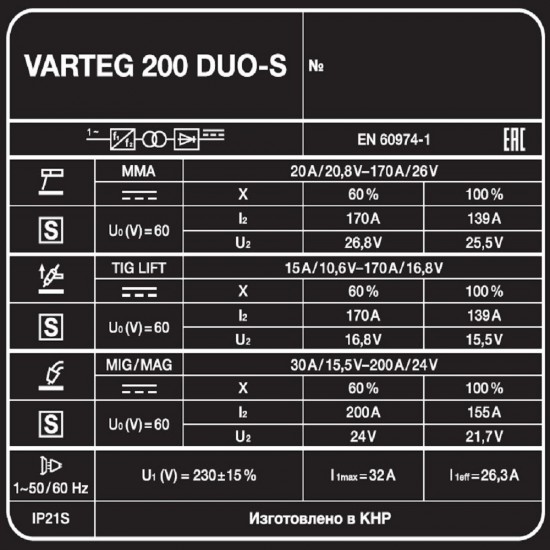 Сварочный полуавтомат VARTEG 200 DUO-S